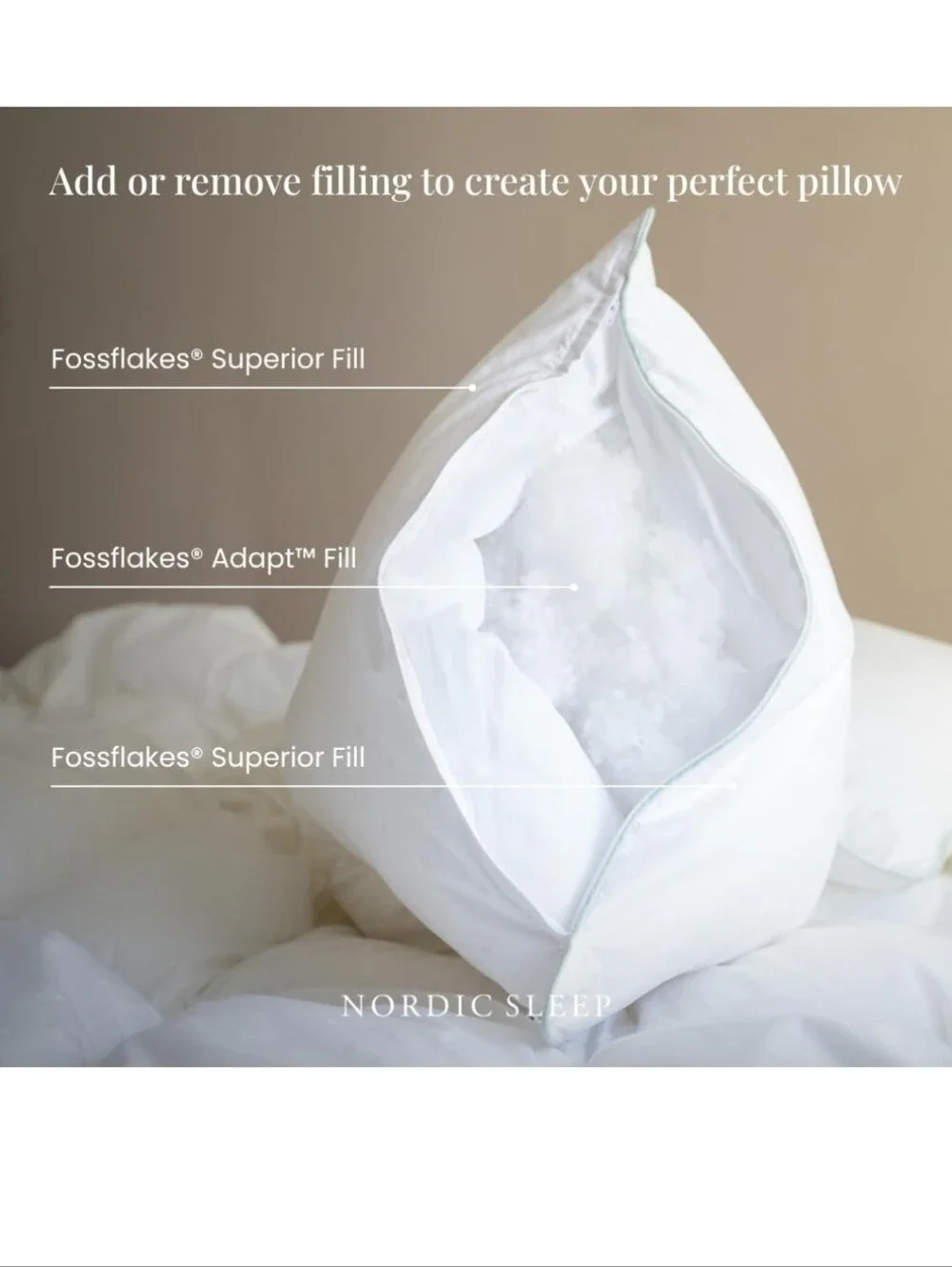 NIB Fossflakes Nordic Sleep Queen Pillow Adjustable Fill Made In Denmark Vegan
